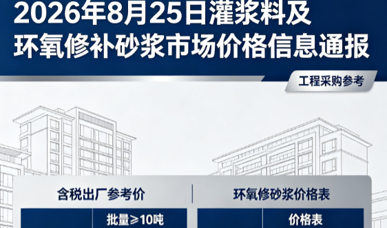 芦山2026年8月25日灌浆料及环氧修补砂浆市场价格信息通报